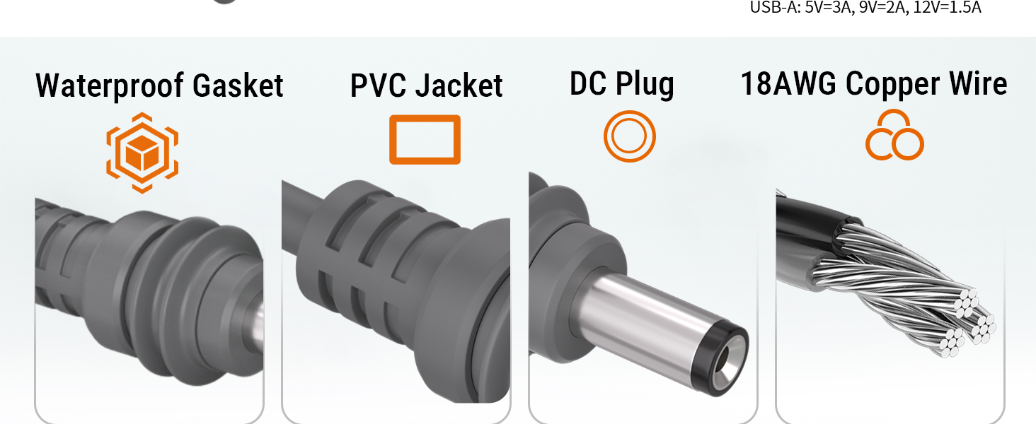 Waterproof Gasket PVC Jacket DC Plug 18AWG Copper Wire