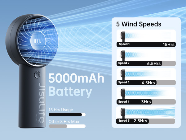 rechargeable fan portable