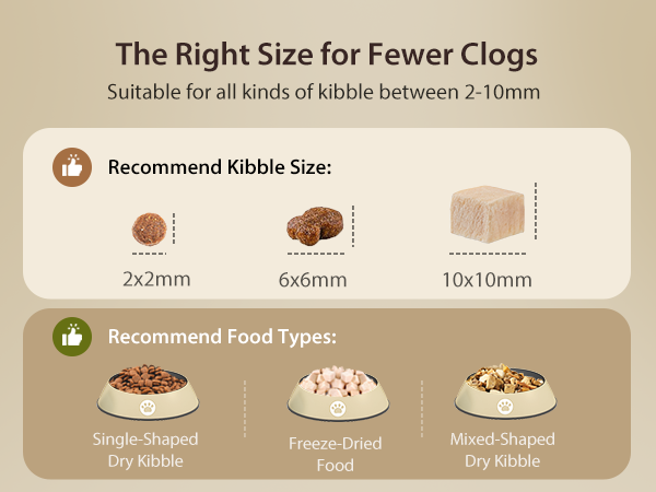 automatic cat food dispenser