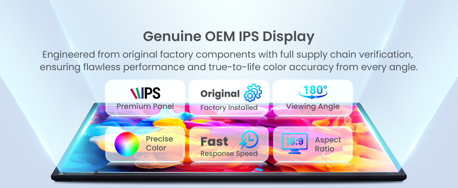 Genuine OEM IPS Display