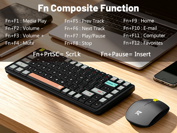 FN Function
