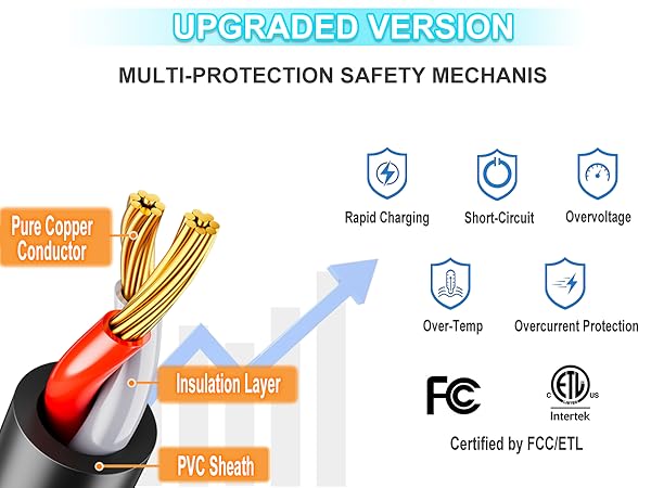 upgraded version:multi-protection safety mechanisms