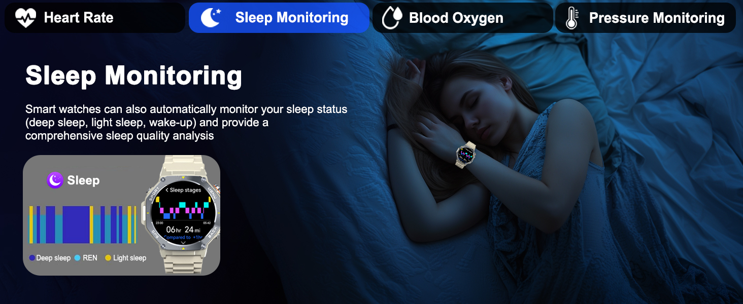 Sleep monitor