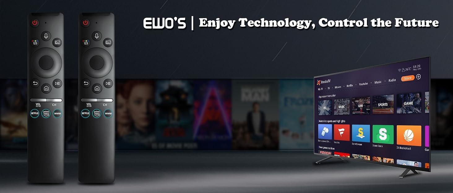 Enjoy Technology, Control the Future