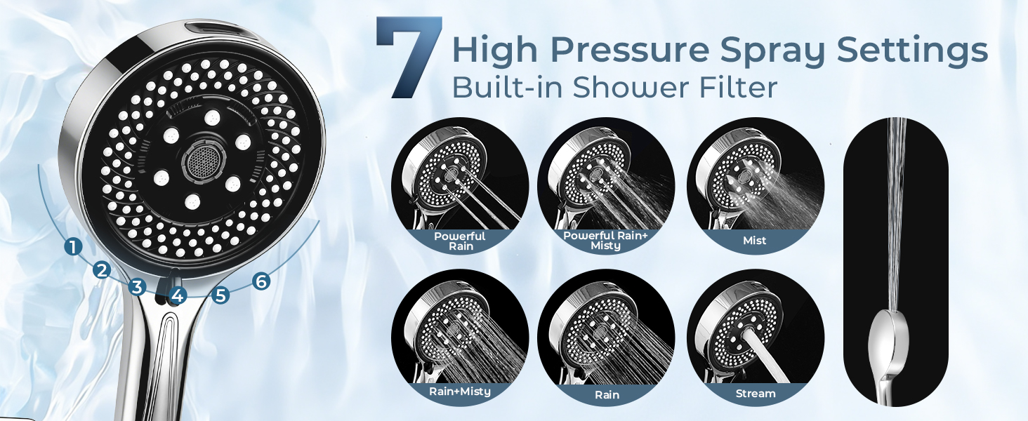 shower head