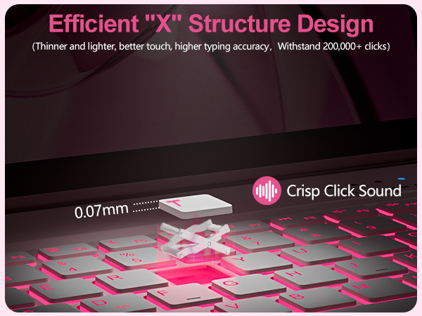 ipad a16 case with keyboard iPad 10th generation case with keyboard ipad 11th generation case keyboa