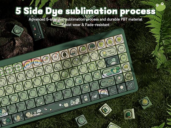 5 Side Dye sublimation process1