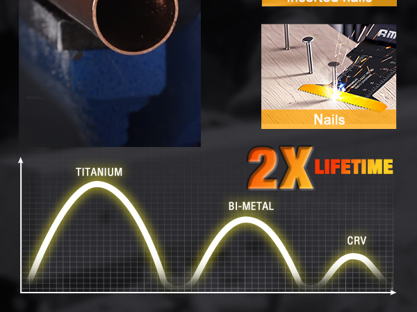 multi tool metal cutting blades