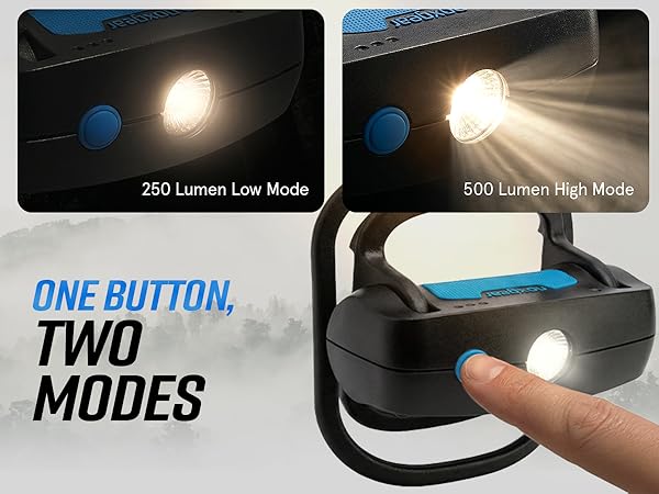 250 Lumens on Low Mode, 500 Lumens on High Mode