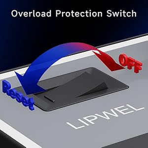 Overload protection power stip