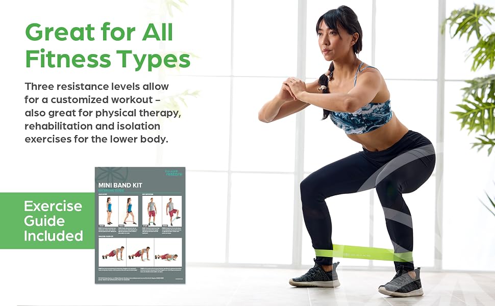 Gaiam mini band kit