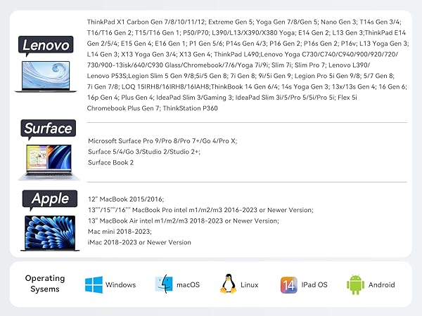 usb to dual hdmi adapter ucb c to VGA adapter usb c to dual 2 hdmi port usb c hub port multiport