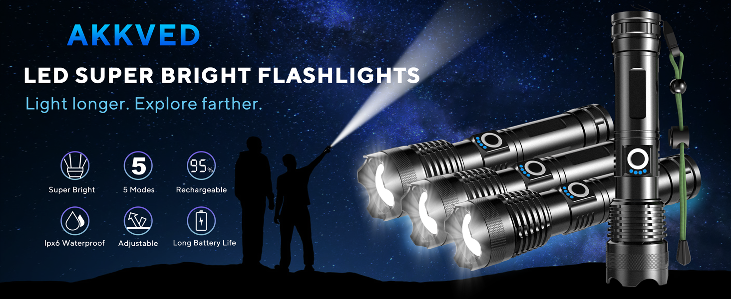 rechargeable flashlights high lumens