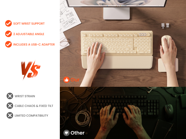 wireless keyboard and mouse combo with ergonomic wrist rest