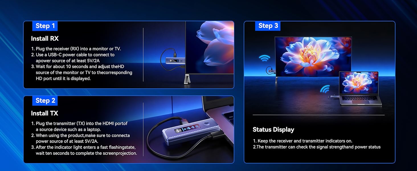 Wireless HDMI Transmitter and Receiver