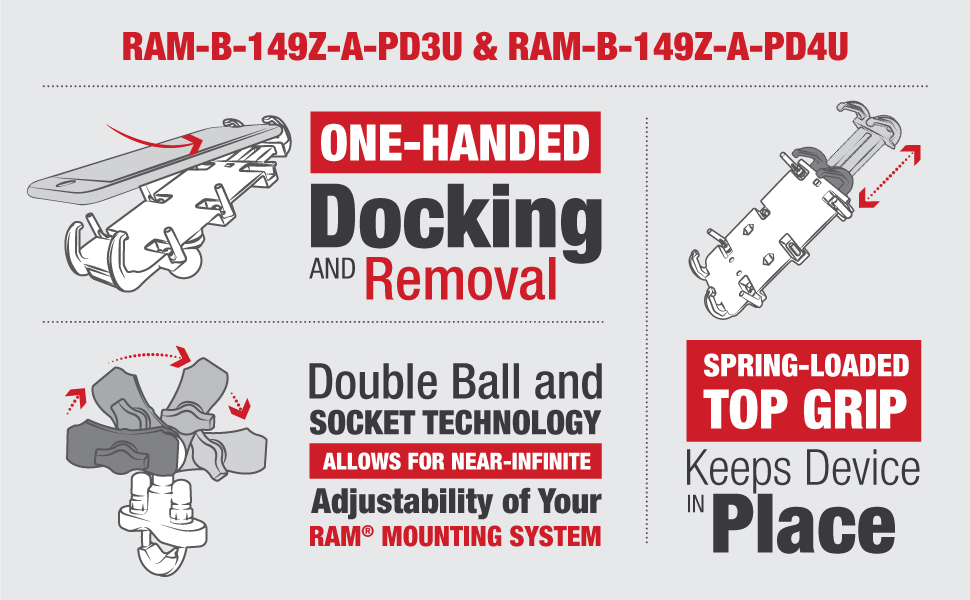 RAM-B-149Z-A-PD3U &amp; RAM-B-149Z-A-PD4U
