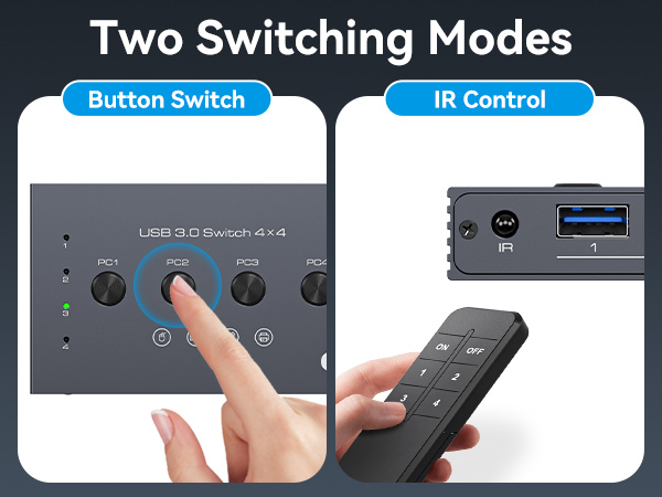 Electronic device interface showing two switching modes: button switch panel with LED indicators and IR control with USB port, demonstrated with finger touch and remote.