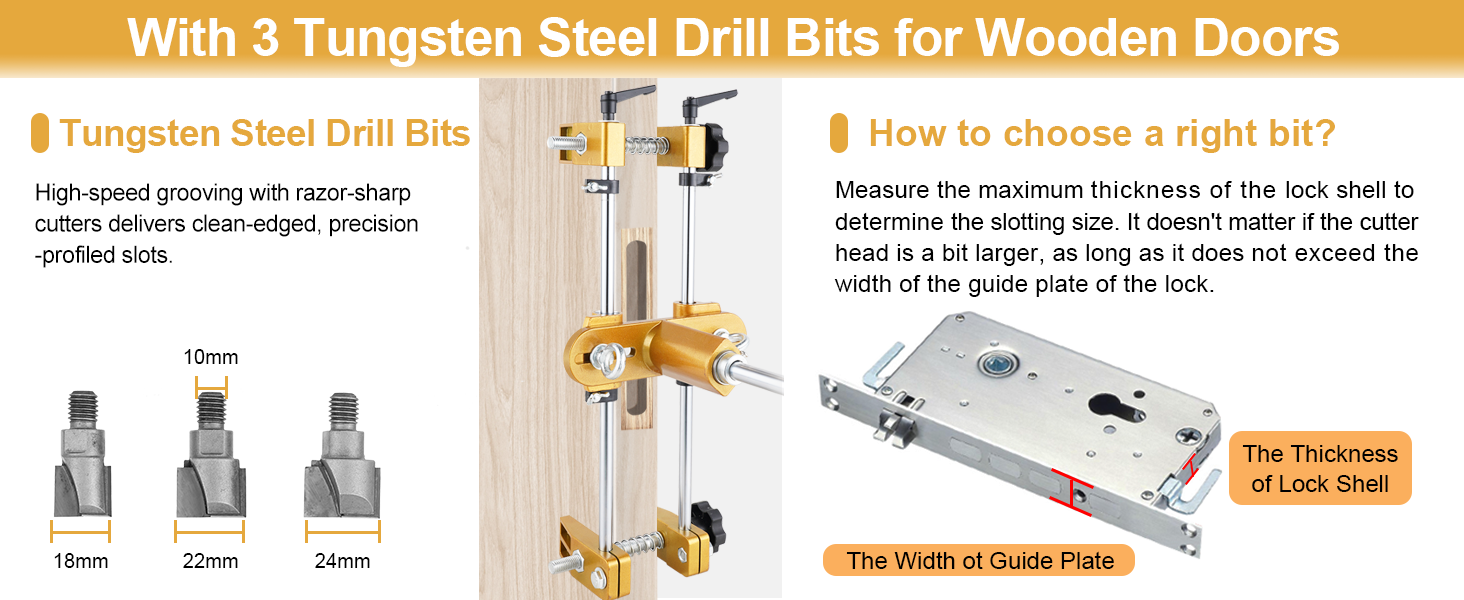 door lock installation kit