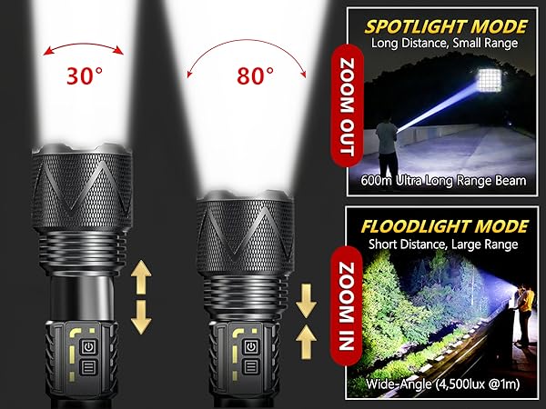 X928 LED Zoomable Flashlight Adjustable Focusing Design, Floodlight and Spotlight 2-in-1.