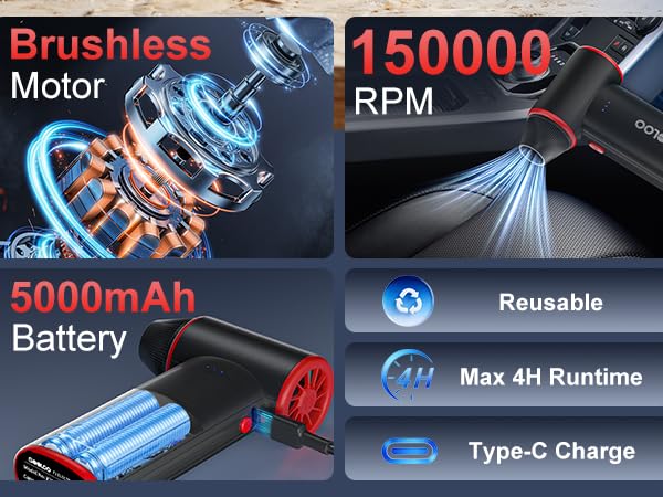 Air duster rechargeable feature:Brushless Motor;150000RPM;5000mAh ;Max 4H Runtime;Type-C;Reusable