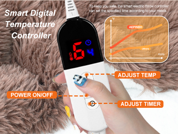 heated blanket electric blanket