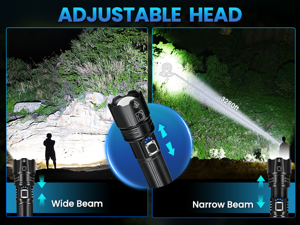 High Lumens Rechargeable Flashlights