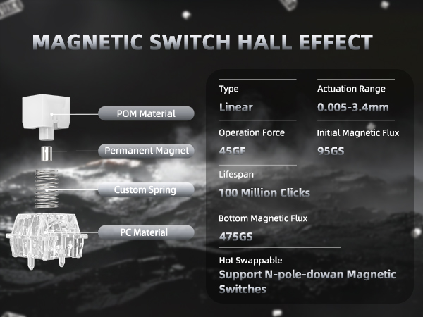 ATTACK SHARK R68 HE 60% Wired Rapid Trigger 8K Mechanical RGB Gaming Keyboard with 0.005mm Accuracy