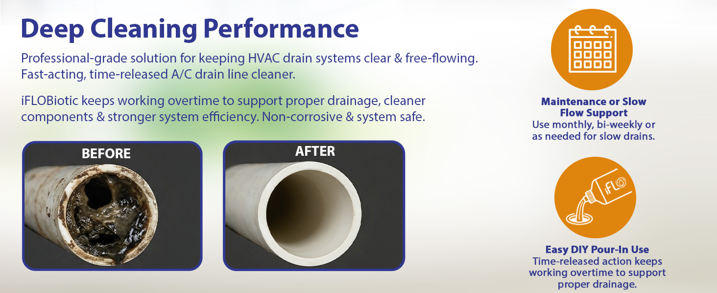 Deep Cleaning Performance