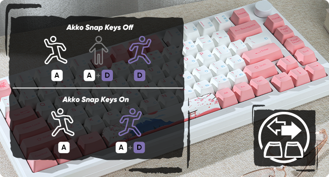 snap key