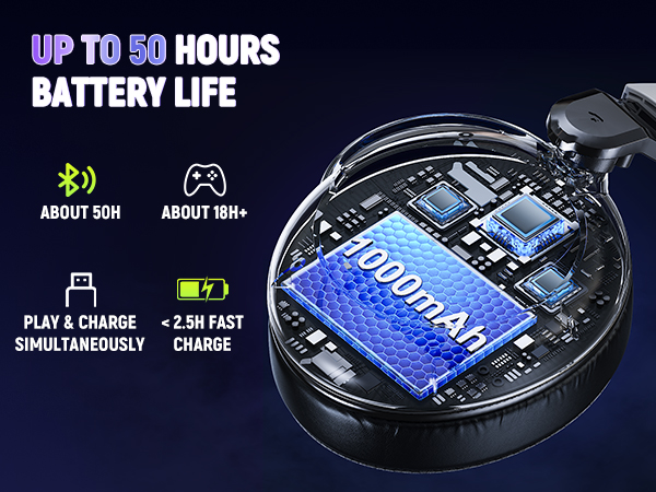 headset with mic,noise-cancelling gaming headsets,wireless headphones,wired best gaming headset