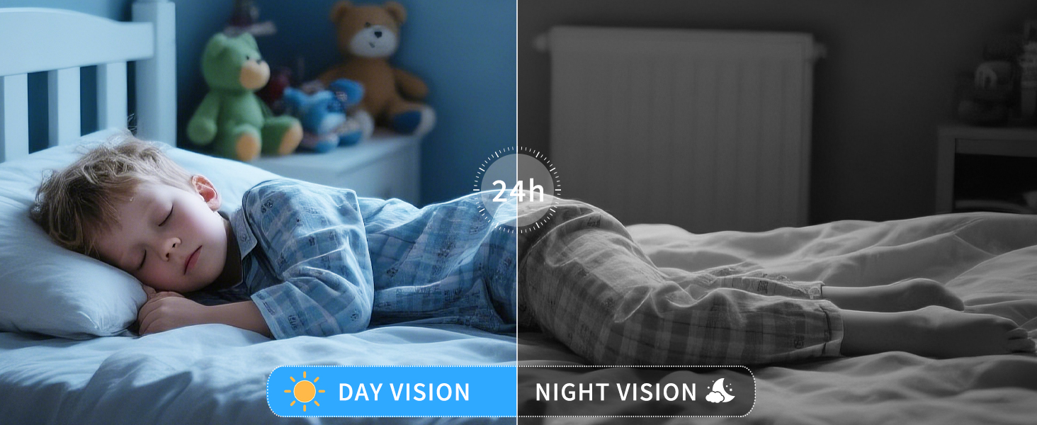 Wireless Security Camera