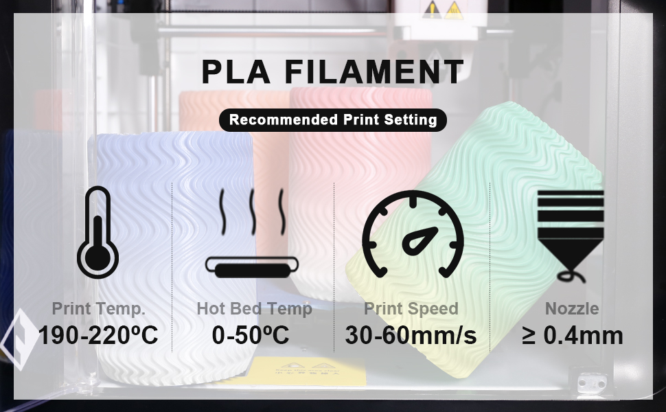 pla