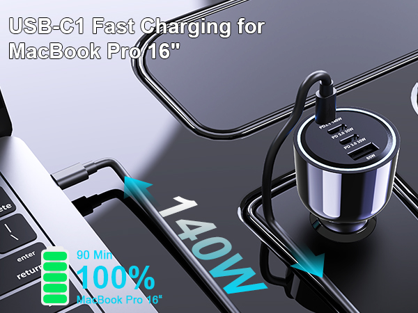 pd3.1 140W fast charging for macbook