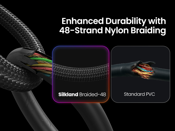 nylon braiding