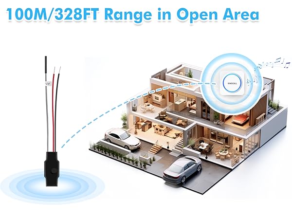 Existing Hardwired Doorbell into Wireless Door Bell