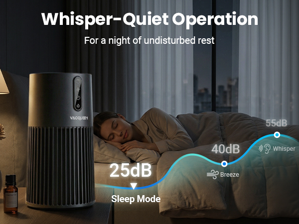 hepa air purifier smart wifi air purifiers for bedroom for home pets large room office kitchen
