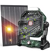 Green Solar Fan