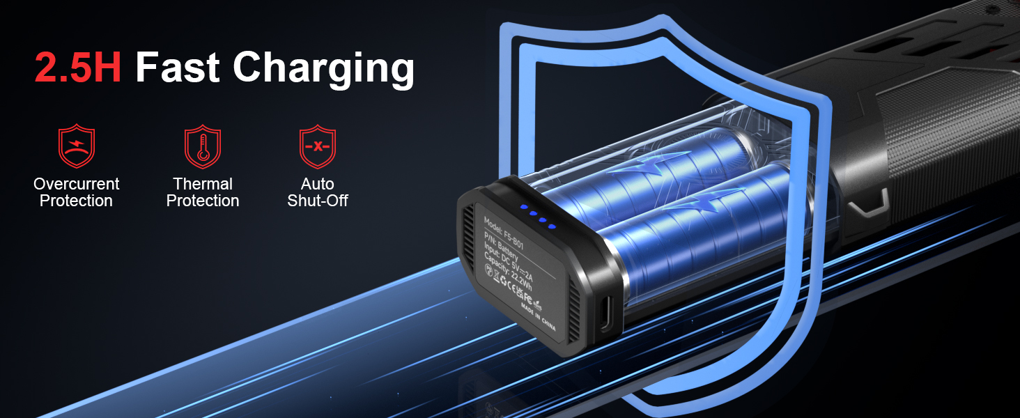 2.5hours fast charging