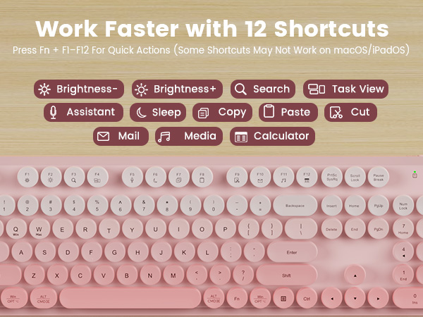 twelve function shortcuts keys for quick actions brightness search task view mail media calculator