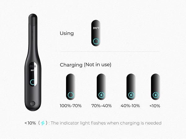 Mini Flat Iron