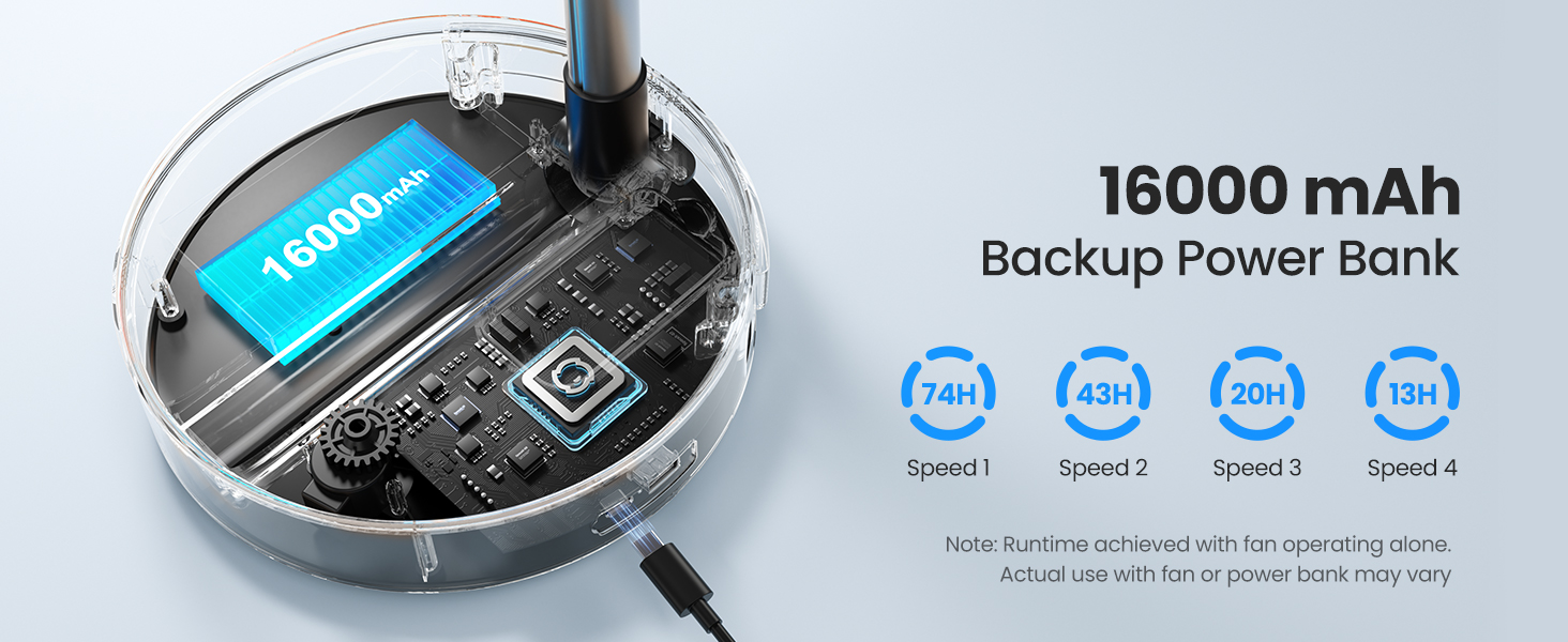 portable fans that blow cold air outdoor fans for patios pedestal fan bedroom fan table fan