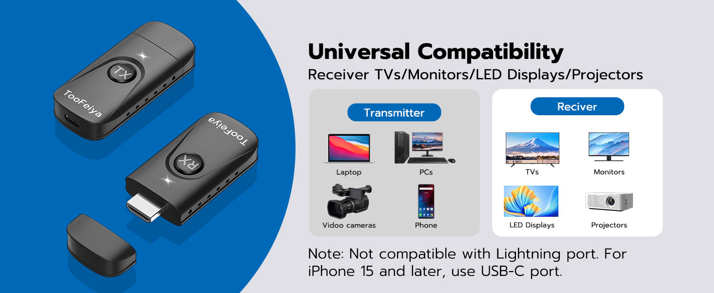 wireless hdmi