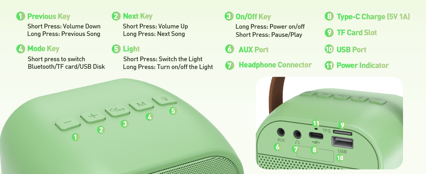 Simple operation buttons