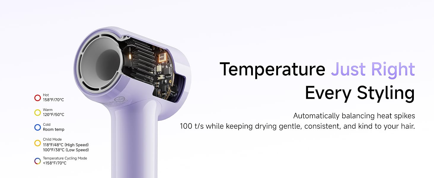 Temperature Just Right Every Styling. Automatically balancing heat spikes 100 t/s,5 Modes + 2 Speeds