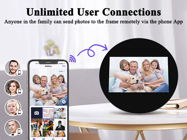 electroic picture frame