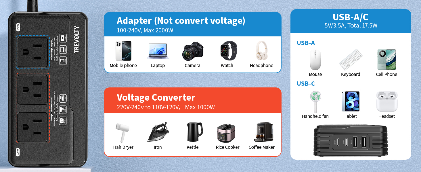 voltage converter