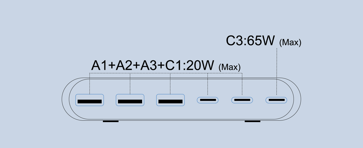 6 ports charging guide