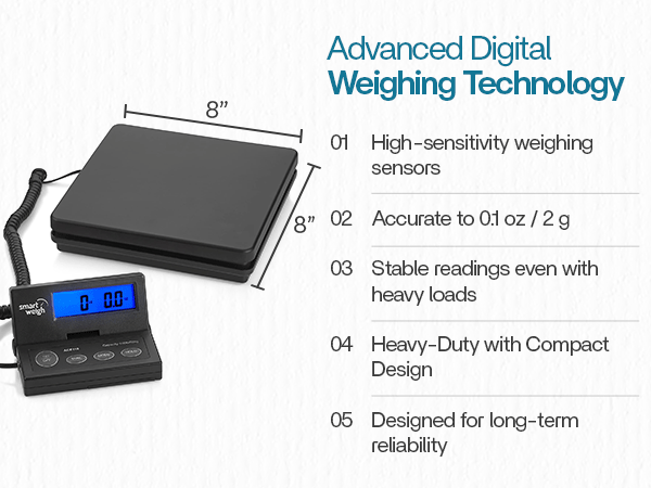 weighing technology