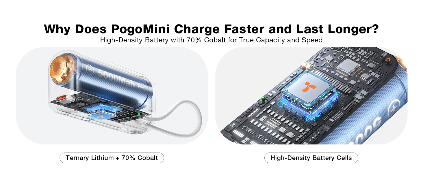 portable charger power bank