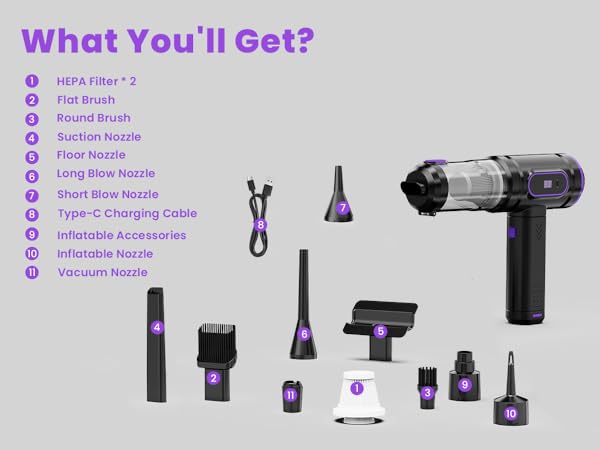 what you&amp;#39;ll get?